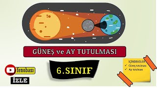 6sınıf GÜNEŞ VE AY TUTULMASI fen Bilimleri [upl. by Bunni]