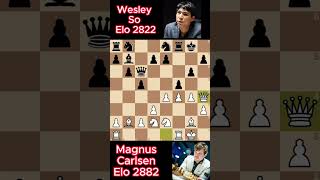 Magnus Carlsen ultrabullet chess c43 [upl. by Hobbs]