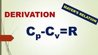 STATE AND PROVE MAYERS RELATIONthermodynamics physics [upl. by Egief532]