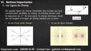 18  Les Lignes de Champ  Electricité SMPC [upl. by Starobin]