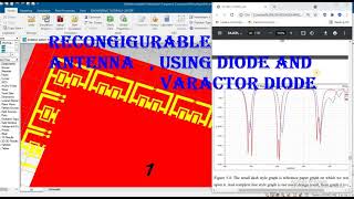 Radiation pattern Polarization Frequency Compound Reconfigurable antenna for 5G in CST HFSS ADS AWR [upl. by Alliuqa31]