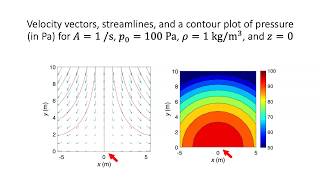 ME 347 Fluid Mechanics II Example 4 [upl. by Adnirod752]