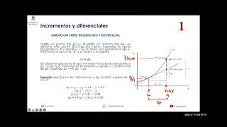 Calculo Diferencial [upl. by Yelrehs]