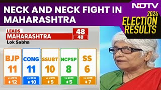 Maharashtra Election Results 2024  Neck And Neck Fight In Maharashtra Uttar Pradesh [upl. by Kassandra]