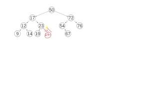 How to find successor and predecessor in a binary search tree [upl. by Betthezul]