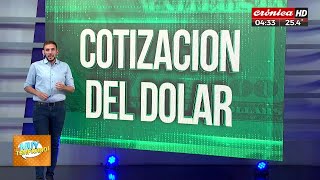 El dólar blue sigue cayendo ¿a cuánto cerró [upl. by Woodsum]