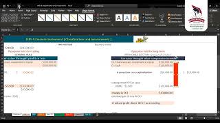 IFRS 9 Financial instruments Part2 Practice [upl. by Nivac65]