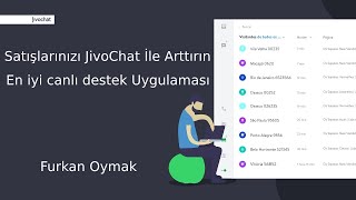 Web Siteniz için En iyi Canlı Destek Eklentisi  Jivochat 14 Gün Ücretsiz [upl. by Eleira576]