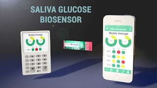 iQ Saliva Glucose BioSensor [upl. by Anselmi363]