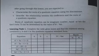 G9 LT1 Characterizing and describing the roots of quadratic equation [upl. by Emirej]