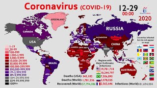 The Road to 80 Million Infections Coronavirus in 2020 [upl. by Kroo488]