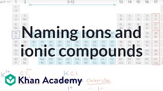 Naming ions and ionic compounds  Atoms compounds and ions  Chemistry  Khan Academy [upl. by Cowles22]