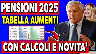 PENSIONI 2025 AUMENTI CONFERMATI 👉🏻 NUOVA TABELLA E NOVITÀ 📊💰 [upl. by Yrem955]