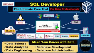 Installing SQL Developer  The Free Tool from Oracle  Windows  Linux  MAC [upl. by Gyasi]