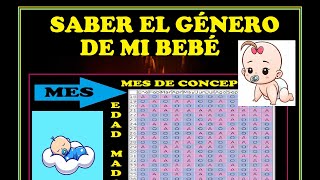 COMO SABER EL GENERO DE MI BEBE EL CALENDARIO CHINO DEL EMBARAZO [upl. by Gievlos]