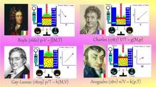 Comprendre la physique quantique  Épisode 3  Molécules et bleu du ciel [upl. by Maag455]