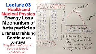 Bremsstrahlungbraking radiationxrays continuous xraysenergy loss mechanism of beta rays [upl. by Buna]