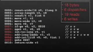 Google IO 2008  Dalvik Virtual Machine Internals [upl. by Culhert]