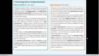 Confronto tra Foscolo e Alfieri [upl. by Itnavart605]