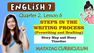 PREWRITING and DRAFTING  GRADE 7  MATATAG Curriculum VIDEO LESSON  QUARTER 2  LESSON 6  Week 6 [upl. by Flanders]