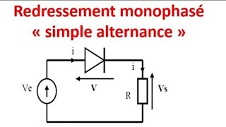 Redresseur monophasé Simple alternance non commandeDiodecharge RE avec programme PSIM montage 03 [upl. by Yemorej]