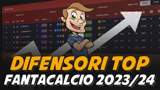 TOP DIFENSORI ASTA FANTACALCIO 202324 [upl. by Yecal]