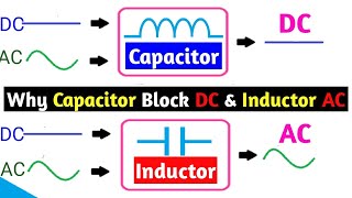 🔴 Why Capacitor Blocks DC amp Passes AC । And 🔴 Inductor Blocks AC amp Allows DC why [upl. by Mabel]