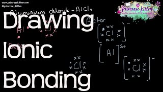 Drawing Ionic Bonding  Revision for ALevel Chemistry [upl. by Ittak]