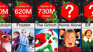 Comparison Greatest Christmas Movies of All Time [upl. by Etnovaj]