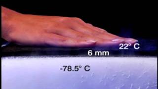 Aspen Aerogels  Nanotechnology at Work Presented by The Insulcon Group [upl. by Becki]