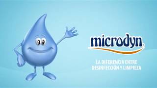 ¿Qué es Microdyn [upl. by Lorne]