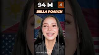 001 Top 5 TikTok Influencers with Millions of Followers REVEALED [upl. by Rol]