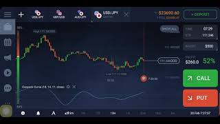 Coppock curve indicator  binary trading  Malayalam [upl. by Endys]