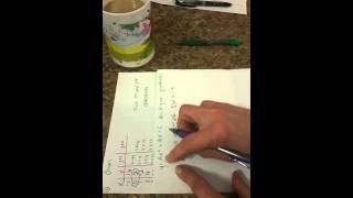 Writing Quadratic Equations in Standard Form from a Table easy [upl. by Yeltihw]