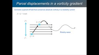 GFD 31  Barotropic Rossby waves [upl. by Cohdwell]