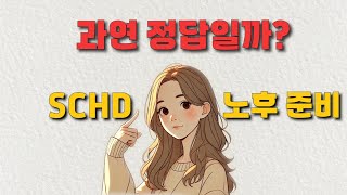 SCHD vs JEPQ 배당 재투자 대결 20년 백테스팅충격적인 결과 JEPQ의 재발견 [upl. by Joyann]