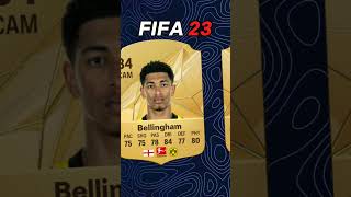 Jude Bellingham Fifa Evolution fifa fc24 footballteam fc25 [upl. by Honor]