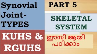 Types of Synovial Joint with examples and diagram explained in malayalamNursesMotive [upl. by Oirasan]