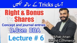 Right shares  Bonus shares  Issue of bonus and right share  accounting BBA BCom [upl. by Auhsohey]