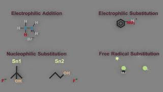 Essential NucleophilicElectrophilicFree Radical Additions and Substitution Reactions [upl. by Morton10]