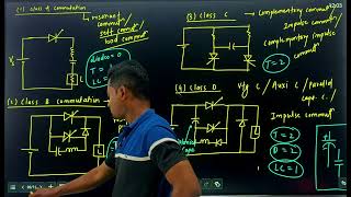 ELECTRICAL BASICS amp CIRCUIT MCQ PRACTICE LEC06B [upl. by Ruenhcs203]