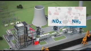 NOx reduction with SCR selective catalytic reduction bypass system from SICK  SICK AG [upl. by Ailuig680]