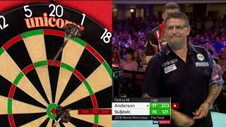 MARATHON DARTS 2018 World Matchplay Final Highlights [upl. by Llekram]