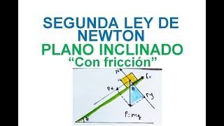 SEGUNDA LEY DE NEWTON 13 PLANO INCLINAD0 CON ROZAMIENTO SE MUEVE HACIA ABAJO FISICA [upl. by Fasto]