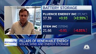 Heres why analysts are bullish on Fluence Energy [upl. by Artined]