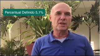 Estasa  Dissídio 2019 Reajuste de salário para funcionários de condomínio [upl. by Ilrak228]