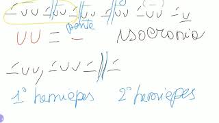 Distico elegiaco struttura e lettura su testo greco Epigramma di Callimaco [upl. by Nations]