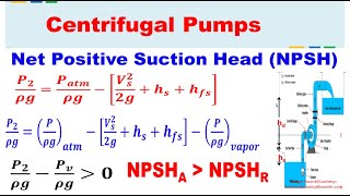 Net Positive Suction Head NPSH  Centrifugal Pumps  Hydraulics and Fluid Mechanics [upl. by Pryce]