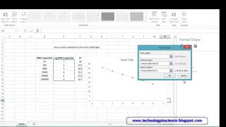 How to generate qPCR standard curve in excel and calculate PCR efficiency [upl. by Claudio980]