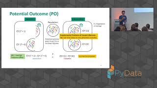 Danial Senejohnny  Causal Effect Estimation in Practice Lessons Learned from Ecommerce amp Banking [upl. by Faux]